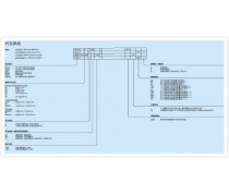 滚珠丝杠支撑轴承代号系统