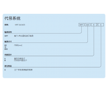 转台轴承代号系统