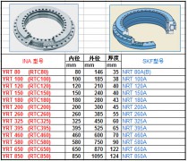 机床转台轴承INA-SKF互换表